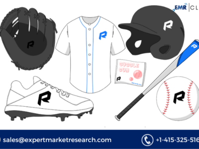 Baseball Equipment Market