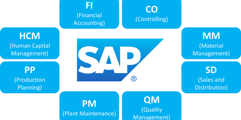 Can You Use SAP FI And SAP SuccessFactors Together?