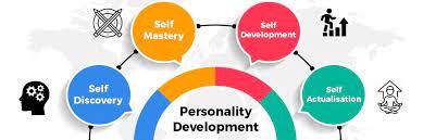 Best personality development courses in Chandigarh