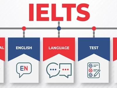 How many sections are there in IELTS?