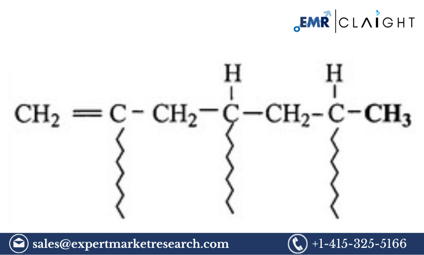 Poly Alpha Olefin (PAO) Market