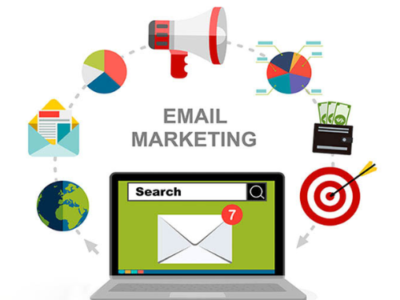 email marketing service provider in india