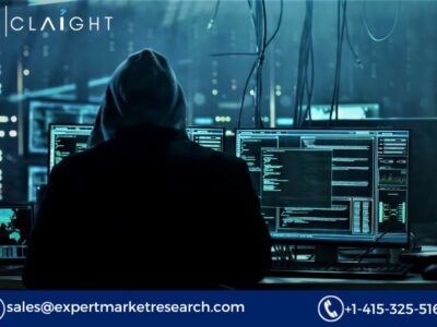 Cyber Situational Awareness Market