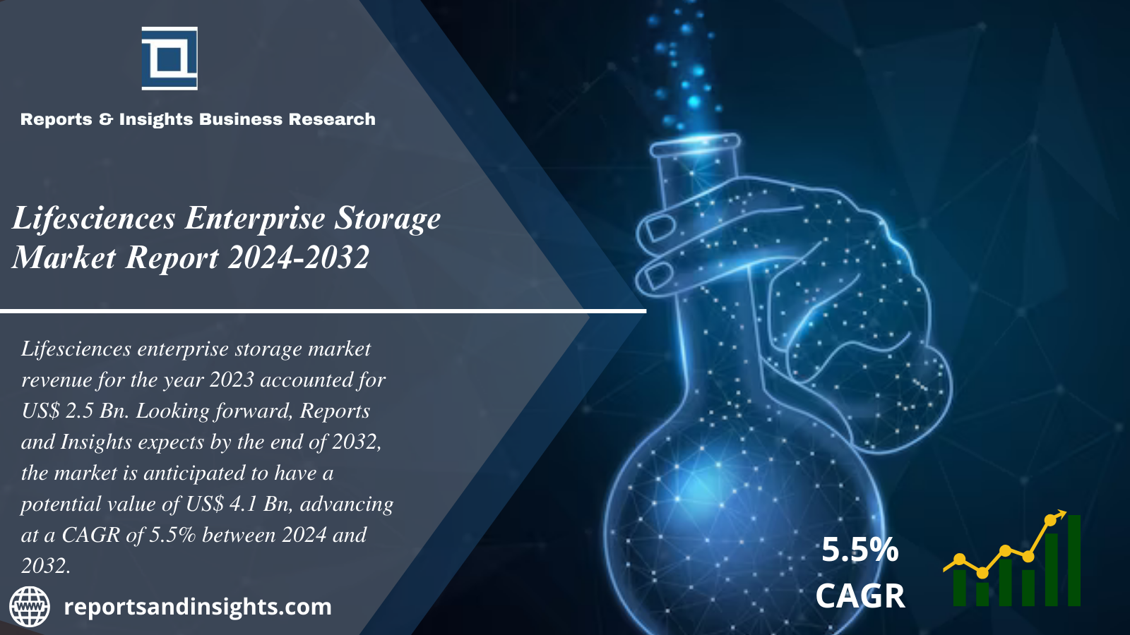 Lifesciences Enterprise Storage Market 20242032 Trends, Share, Size