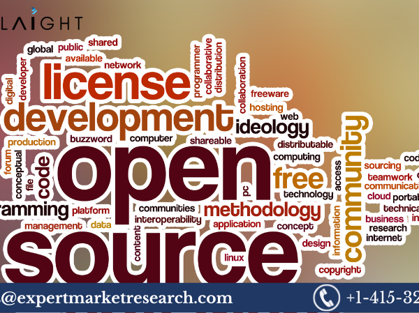 North America Open Source Intelligence Market