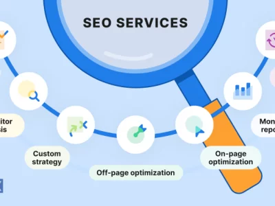 Unleash Your Website's Potential Tailored Expert SEO Services