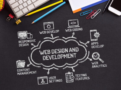 web design development