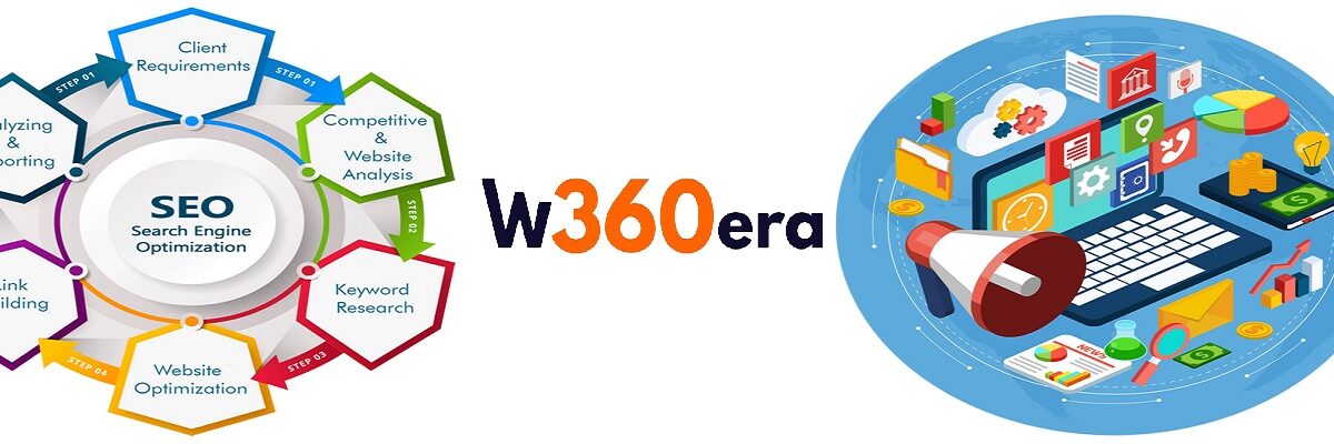 W360era digital marketing company In Alwar SEO Service Provider