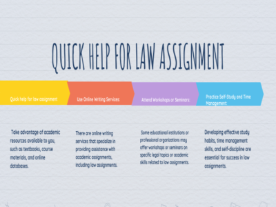 law assignment help