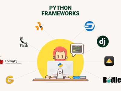 python web frameworks