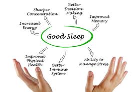 The Impact of Sleep on Your Health - Punarjan Ayurveda