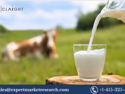 Australia UHT Milk Market