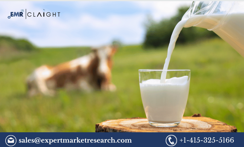 Australia UHT Milk Market