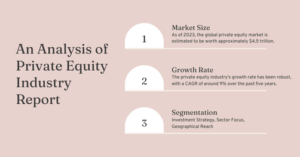 Private Equity Market