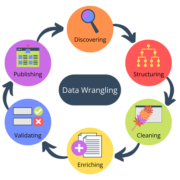 A QUICK STEP GUIDE TO DATA WRANGLING EXPLORED
