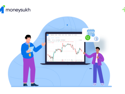 What is F&O Margin Penalty: