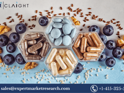 Heart Health Supplements Market