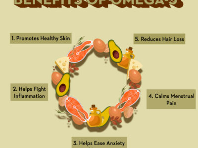 How Omega-3fatty acids in Nuts and Seeds Reduce Inflammation - Best Cancer Hospital in Hyderabad