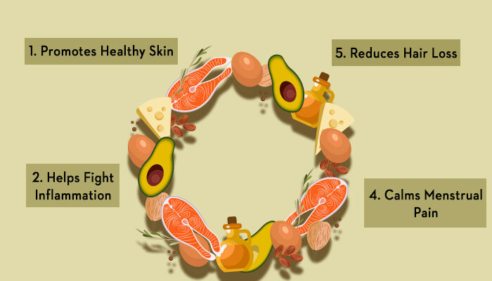 How Omega-3fatty acids in Nuts and Seeds Reduce Inflammation - Best Cancer Hospital in Hyderabad