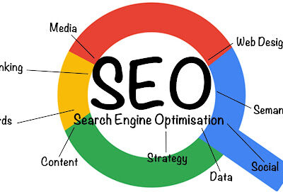 Plano SEO