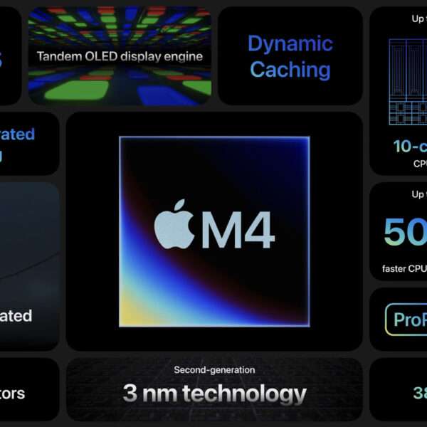 Apple’s M4 iMac