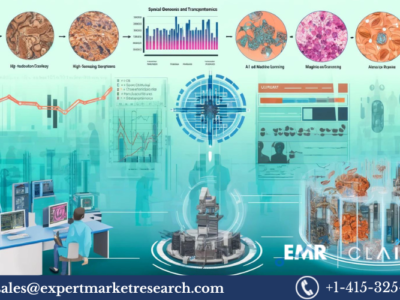 Spatial Genomics and Transcriptomics Market