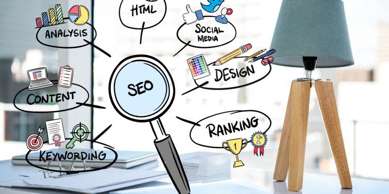 seo agency in bangalore