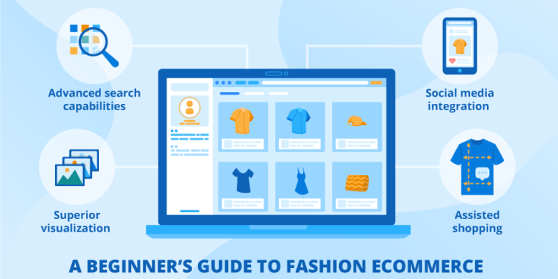 B2B fashion eCommerce app development