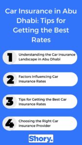 car insurance in abu dhabi