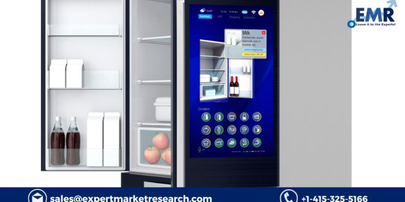 Commercial Refrigeration Equipment Market