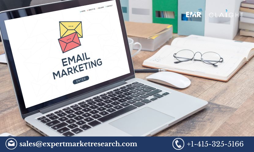 Email Marketing Software Market