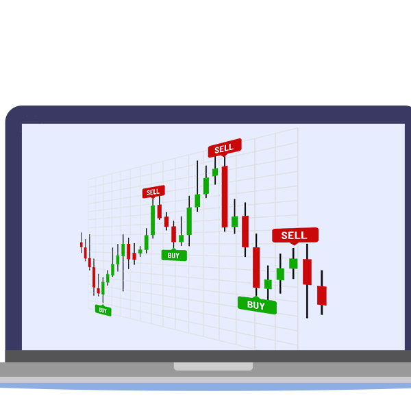 Best Candlestick Patterns for Day Trading and Option Trading