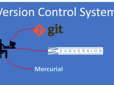 Software development with Version Control Systems