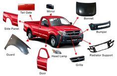Reliable Spare Parts Finder in Dubai