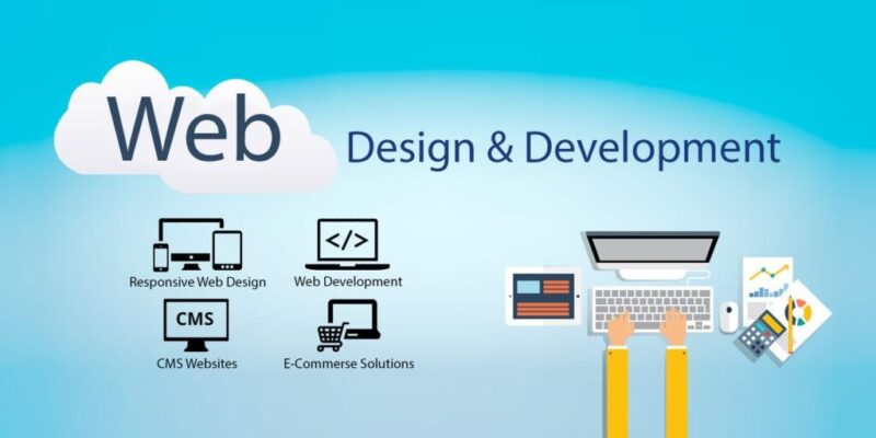 Affordable Web Design Packages