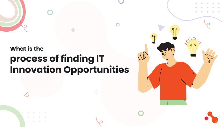 What is the process of finding IT Innovation Opportunities