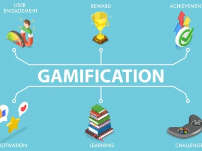 Gamification Platforms and Their Ability to Transform Education, Healthcare, and Marketing Across Sectors