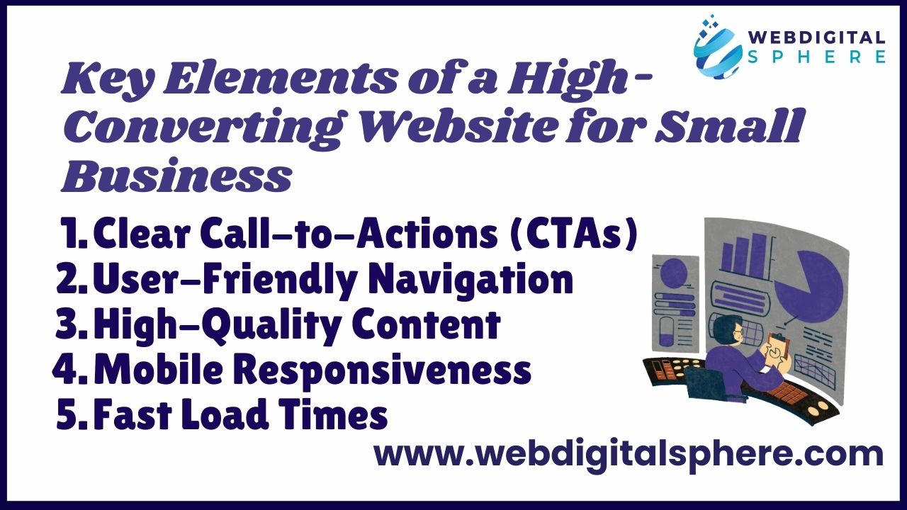 Learn about Key Elements of a High-Converting Website for Small Business