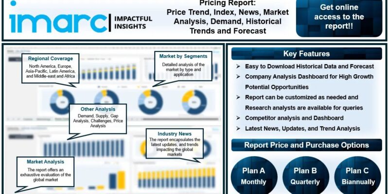 Ground Granulated Blast-Furnace Slag (GGBFS) Price Trend