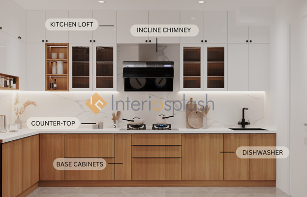 kitchen interior design by interiosplash