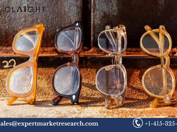 United States Reading Glasses Market