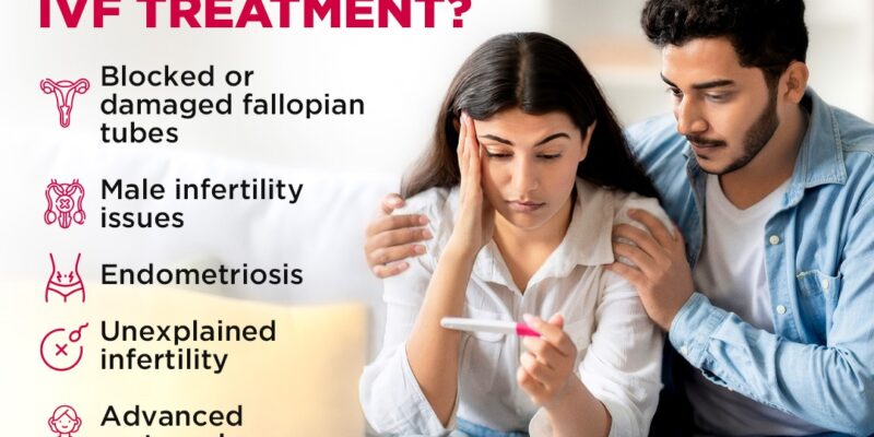 ivf treatment in lahore