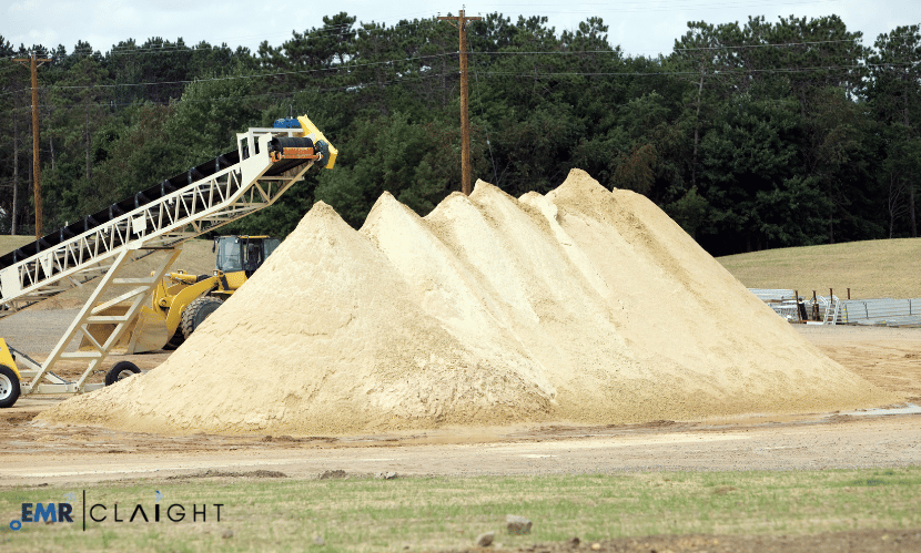 Argentina Frac Sand Market