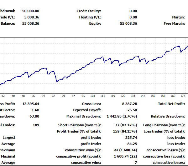 Market-knew-the-war-is-starting-in-12-hours-Daily-Chart-XAUUSD-Spot-Gold.png (1737×822)