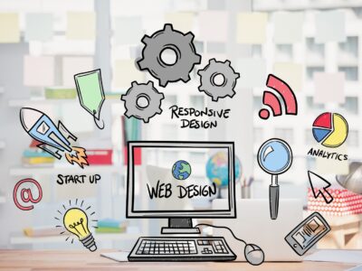 Best Web Development Company in India