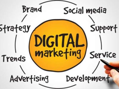 digital marketing company