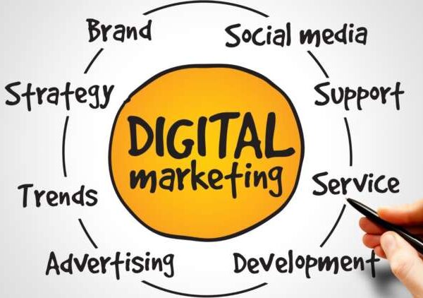 digital marketing company