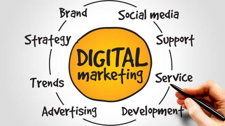 digital marketing company