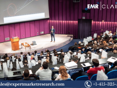 Events Industry Market