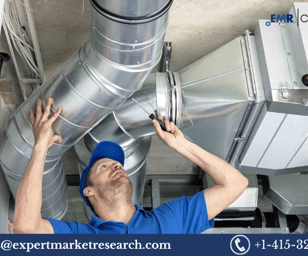 HVAC Market